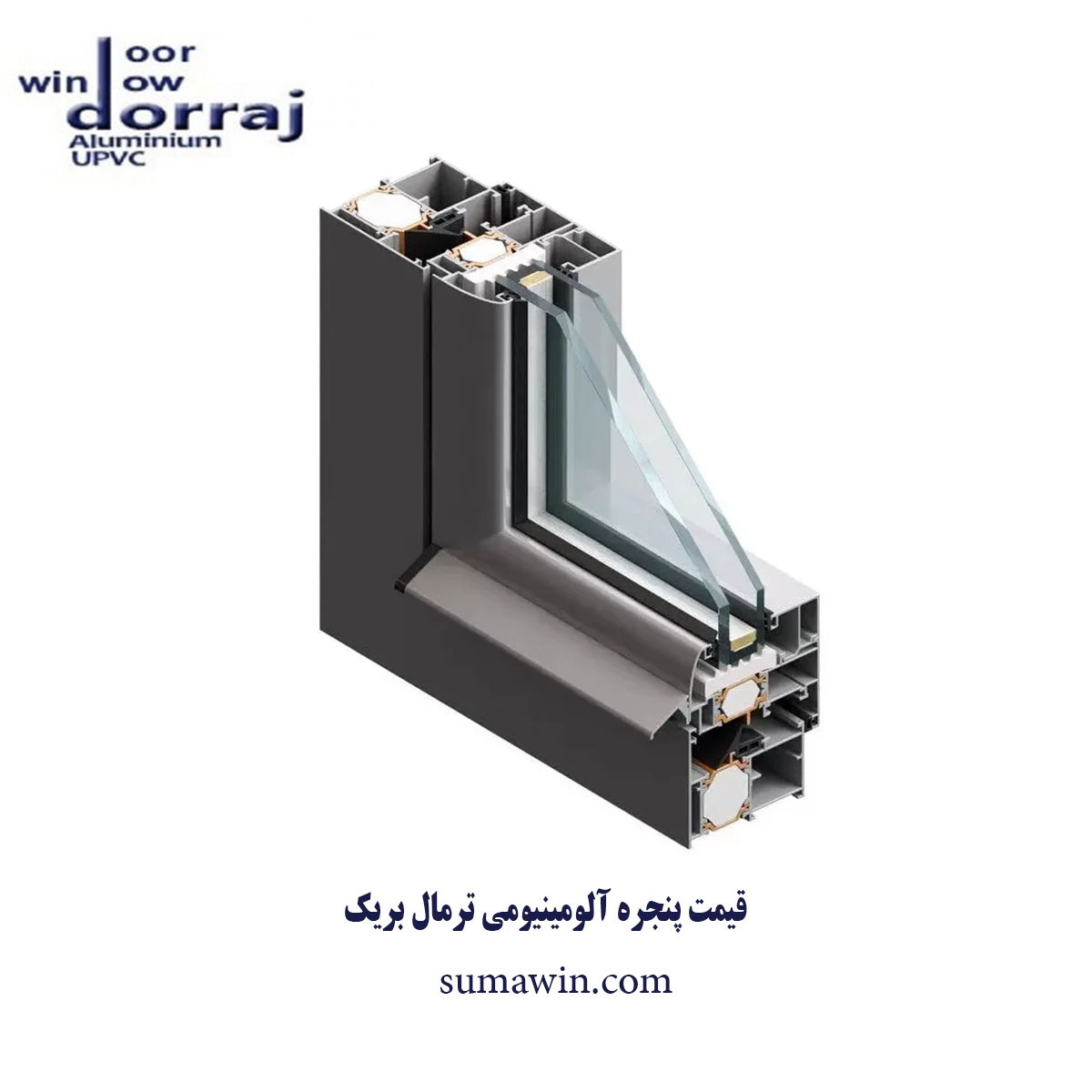 قیمت پنجره آلومینیومی ترمال بریک | انواع پنجره آلومینیومی | دراج