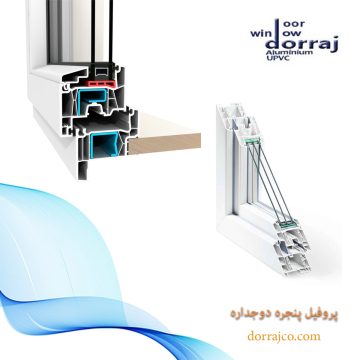 پروفیل پنجره دوجداره | خرید پنجره UPVC | گروه صنعتی دراج