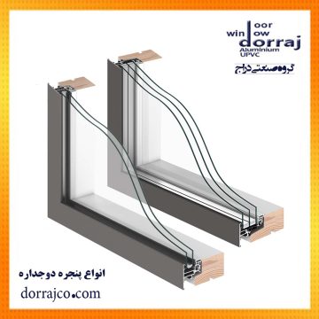انواع پنجره دوجداره | خرید upvc در کرج | دراج