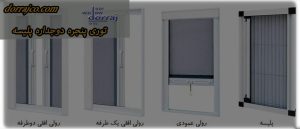 توری پنجره دوجداره پلیسه | انواع مختلف توری | مجموعه دراج